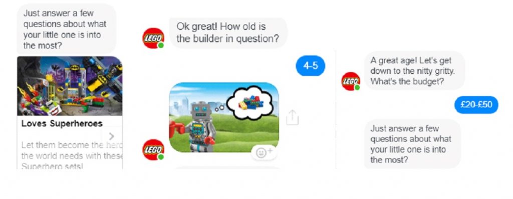 studium przypadku LEGO